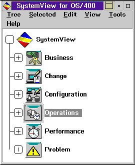 AS/400 Systems Management